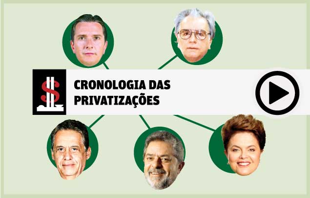 Dilminha Sincera on X: Quando você não fala nada no grupo do