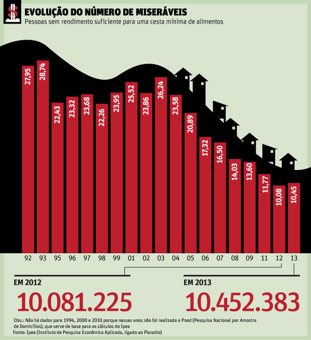 Capitalismo é sinônimo de crise: Só com luta melhoramos nossas vidas –  Emancipação Socialista